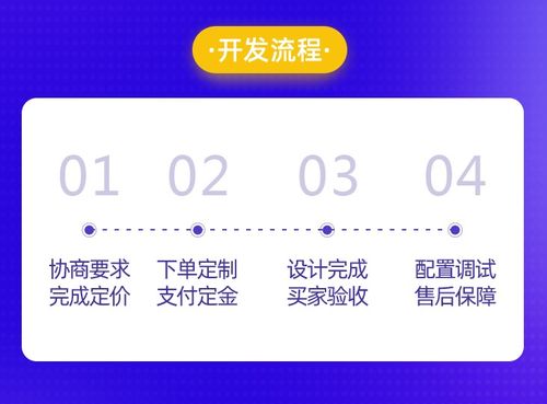 沈阳APP开发与网站建设新风向 限时咨询，抢占数字机遇